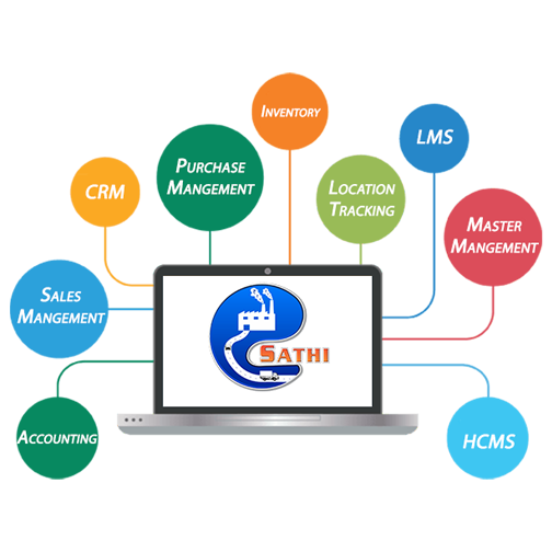 Enterprise Solution 2